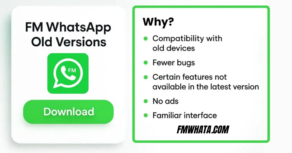 FM WhatsApp old versions